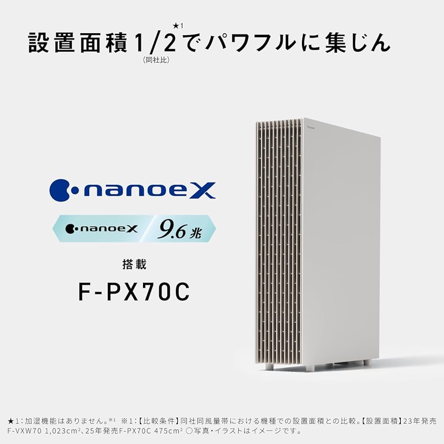 パナソニック 加湿 空気清浄機 ナノイーX 9.6兆エコナビ搭載~31畳ホワイト Amazon.co.jp: パナソニック 加湿 空気清浄機 ナノイーX 9.6兆
